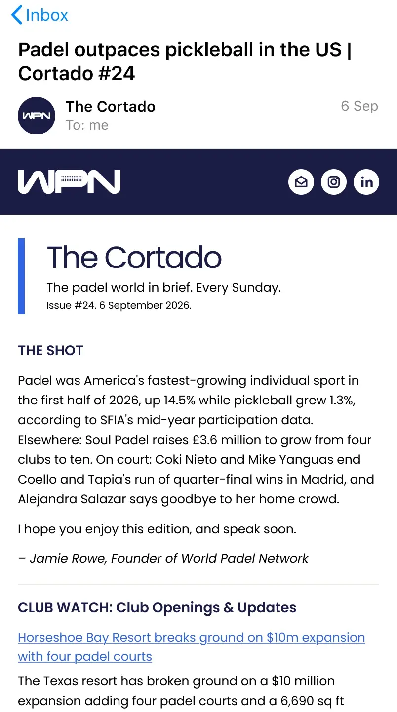 Issue #24 of The Cortado open in an email app